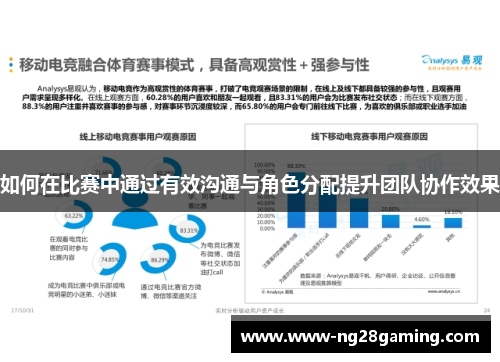 如何在比赛中通过有效沟通与角色分配提升团队协作效果