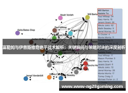 富勒姆与伊普斯维奇绝平战术解析：关键瞬间与策略对决的深度剖析