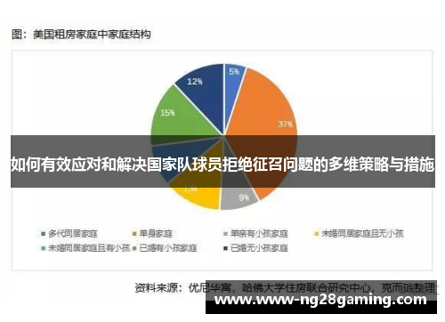 如何有效应对和解决国家队球员拒绝征召问题的多维策略与措施