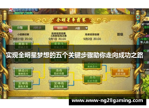 实现全明星梦想的五个关键步骤助你走向成功之路
