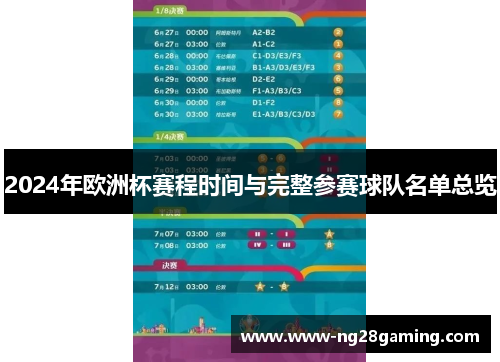 2024年欧洲杯赛程时间与完整参赛球队名单总览
