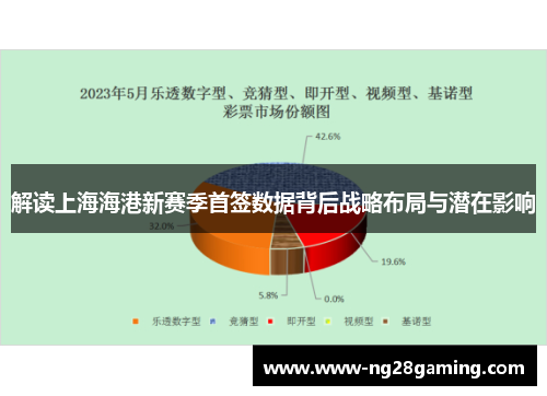 解读上海海港新赛季首签数据背后战略布局与潜在影响