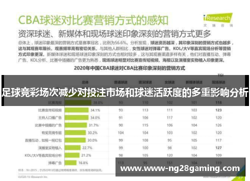 足球竞彩场次减少对投注市场和球迷活跃度的多重影响分析