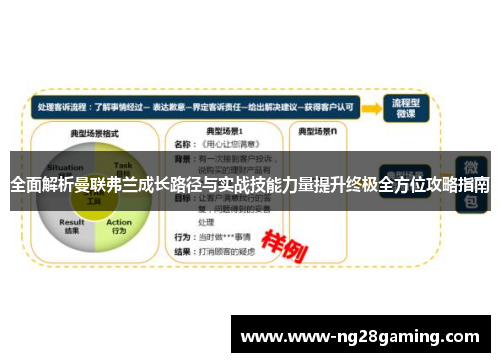 全面解析曼联弗兰成长路径与实战技能力量提升终极全方位攻略指南 全面解析曼联弗兰成长路径与实战技能力量提升终极全方位攻略指南