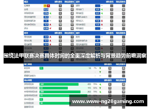 围绕法甲联赛决赛具体时间的全面深度解析与背景趋势前瞻洞察 围绕法甲联赛决赛具体时间的全面深度解析与背景趋势前瞻洞察