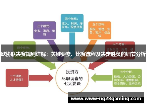 欧协联决赛规则详解:关键要素、比赛流程及决定胜负的细节分析 欧协联决赛规则详解:关键要素、比赛流程及决定胜负的细节分析