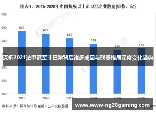 深析2021法甲冠军非巴黎背后诸多成因与联赛格局深度变化趋势 深析2021法甲冠军非巴黎背后诸多成因与联赛格局深度变化趋势