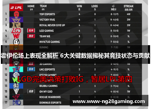 霍伊伦场上表现全解析 6大关键数据揭秘其竞技状态与贡献 霍伊伦场上表现全解析 6大关键数据揭秘其竞技状态与贡献