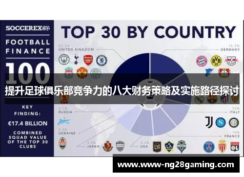 提升足球俱乐部竞争力的八大财务策略及实施路径探讨 提升足球俱乐部竞争力的八大财务策略及实施路径探讨