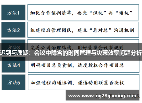 迟到与质疑：会议中隐含的时间管理与决策效率问题分析