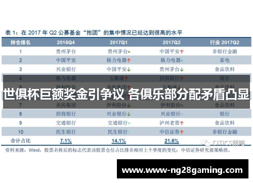世俱杯巨额奖金引争议 各俱乐部分配矛盾凸显